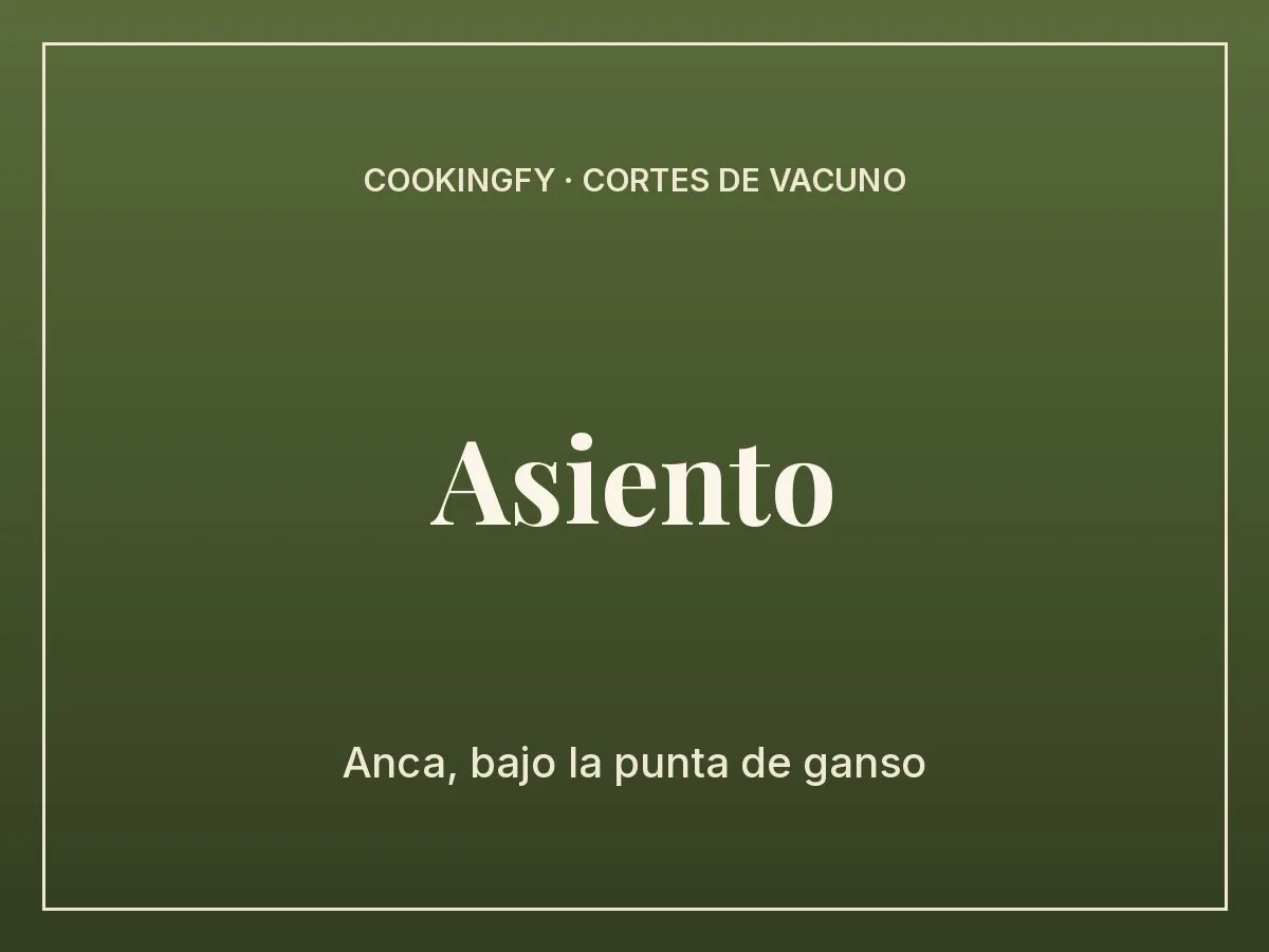 Asiento